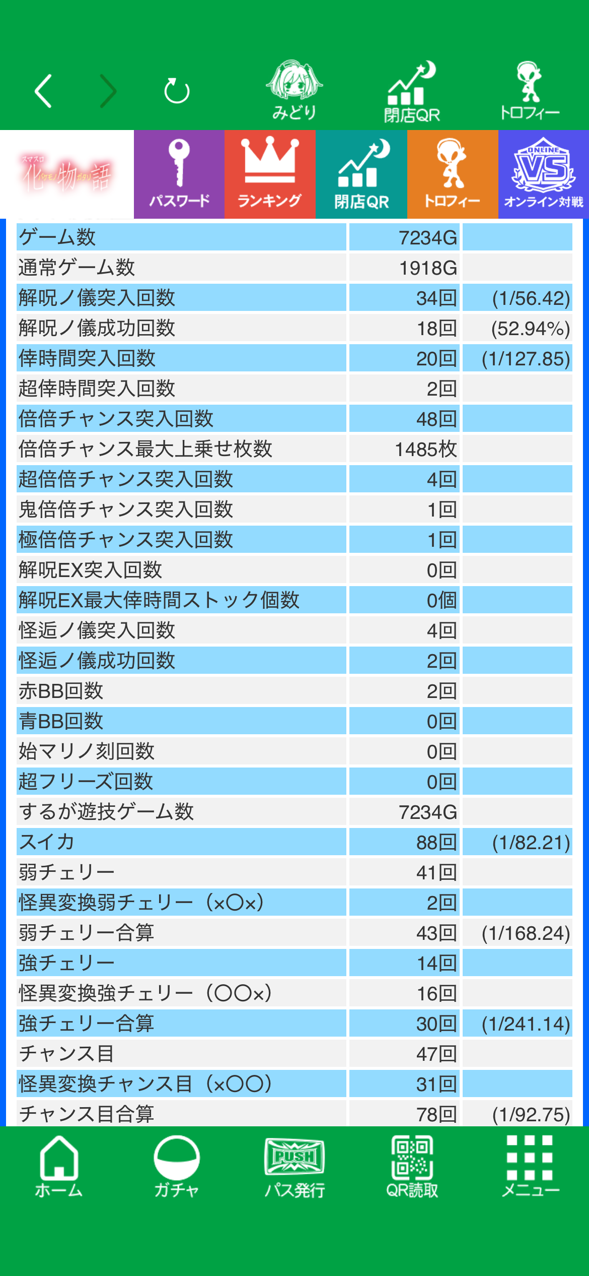スマスロ 化物語｜天井・設定判別・終了画面・ヤメ時を徹底解説 | ちょんぼりすた パチスロ解析