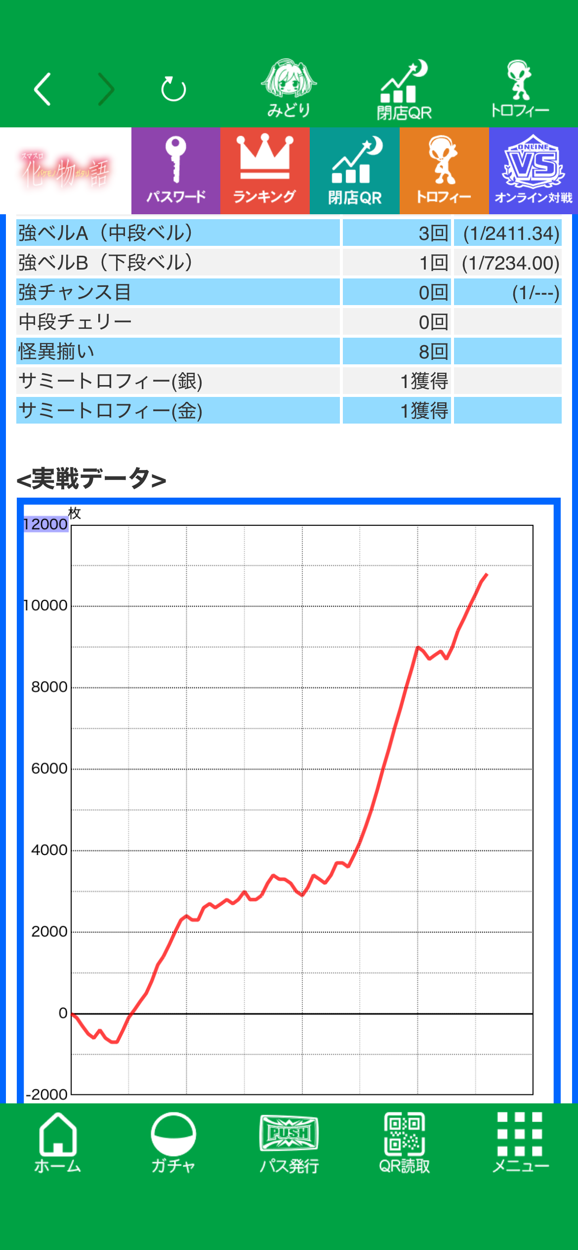 スマスロ 化物語｜天井・設定判別・終了画面・ヤメ時を徹底解説 | ちょんぼりすた パチスロ解析
