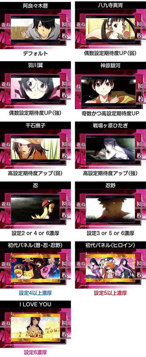 スマスロ 化物語｜天井・設定判別・終了画面・ヤメ時を徹底解説