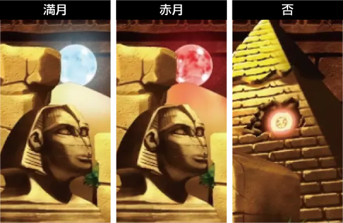 インターフェイス変化