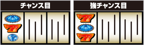 左リール赤7狙い_チャンス目確定