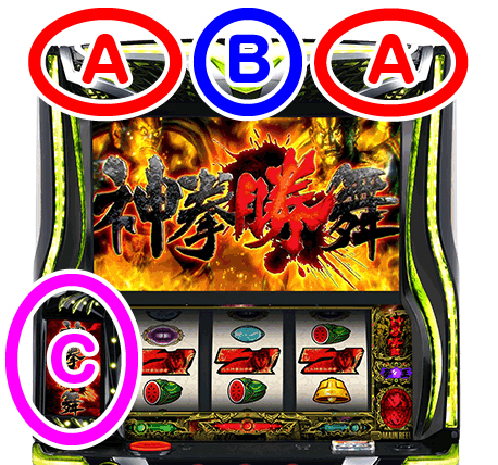 スマスロ 北斗の拳 転生の章2 スロット 新台 天井 設定判別 解析まとめ