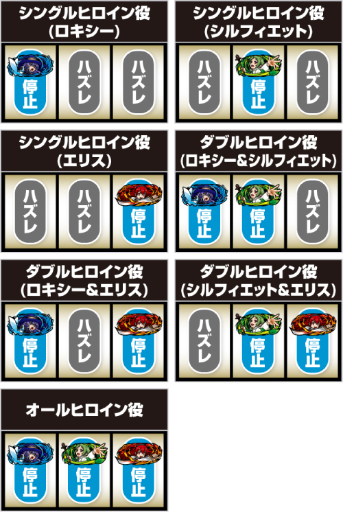 L無職転生〜異世界行ったら本気だす〜_レア役の停止形