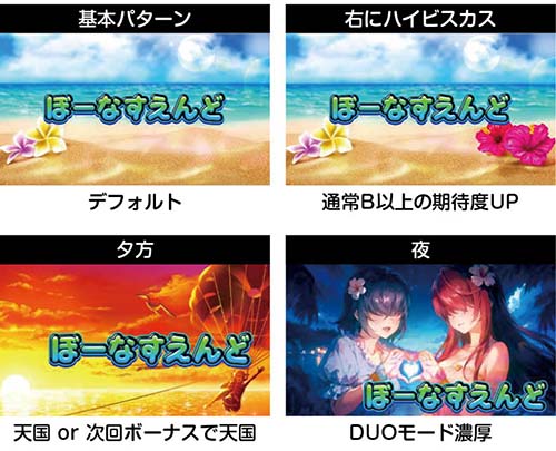 沖ドキ　ボーナス終了画面