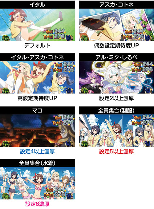 スマスロプリズムナナ ボーナス終了画面