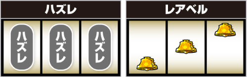 パチスロうみねこのなく頃に2_打ち方⑫