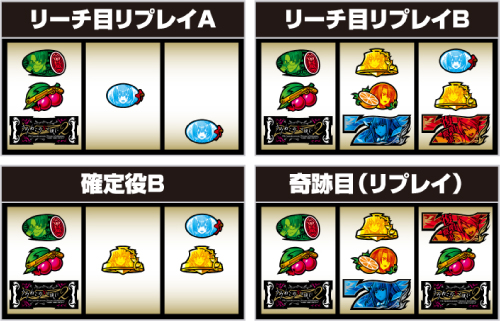 パチスロうみねこのなく頃に2_打ち方⑨