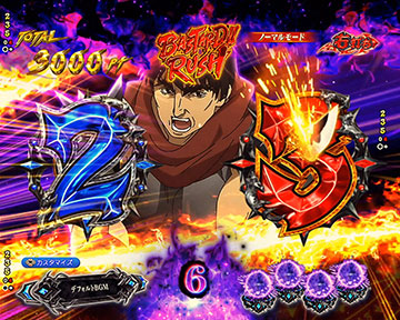 味方キャラ図柄攻撃予告