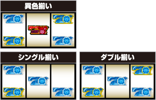 Lアニマルスロット ドッチ_ジャングルボーナス