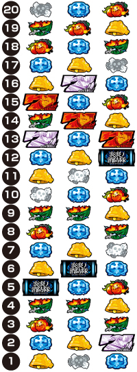 L炎炎ノ消防隊2_リール