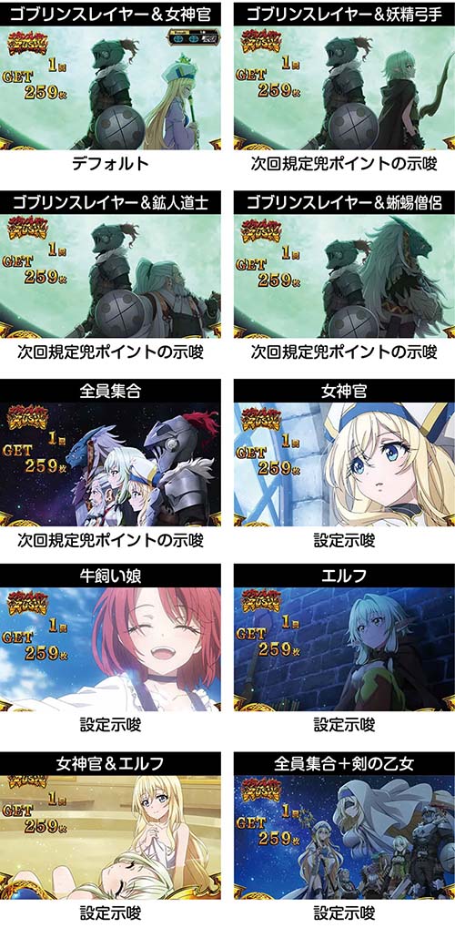 スマスロゴブリンスレイヤー2 AT終了画面