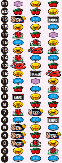 スマスロ ハナビ_リール配列