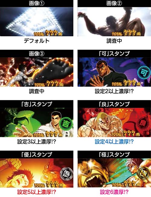 スマスロ範馬刃牙　AT終了画面