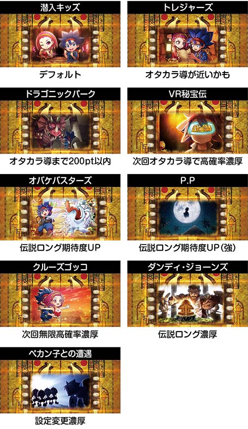 スマスロ秘宝伝 スロット 新台 天井 設定判別 やめどき 解析