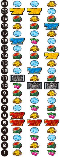 すますろ異世界かるてっと_リール