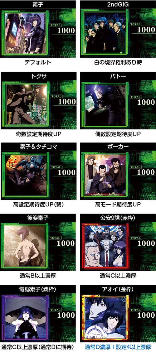 スマスロ 攻殻機動隊｜天井・設定判別・裏ボタン・解析まとめ