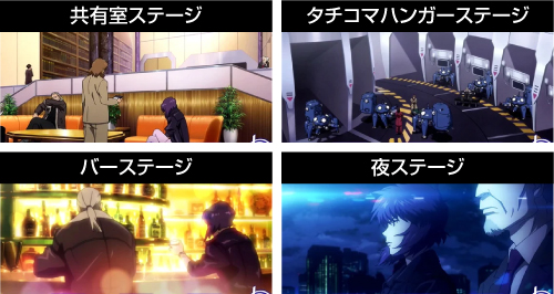 内部状態・ステージ