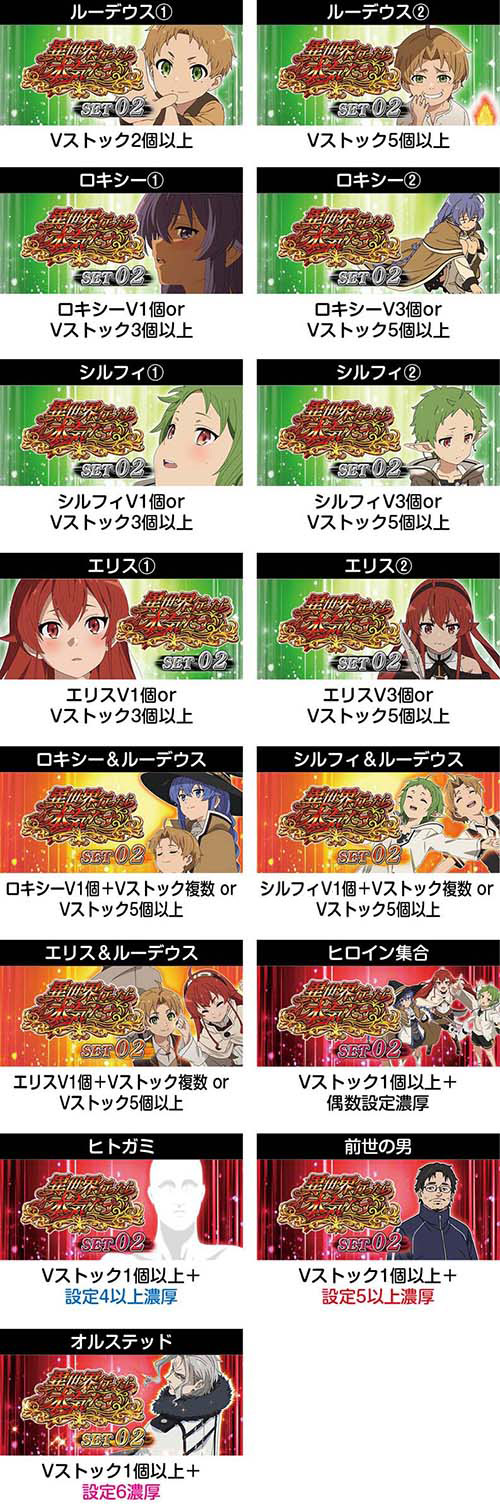 ラウンド開始画面