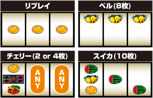 Lニューキングハナハナ_小役の停止形