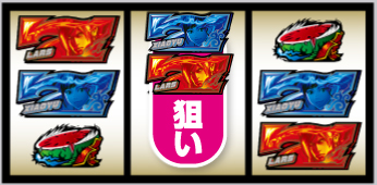 7図柄を狙え発生時の打ち方⑥