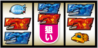 7図柄を狙え発生時の打ち方⑧