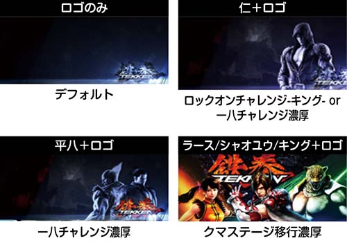 L鉄拳6 ステチェンアイキャッチ