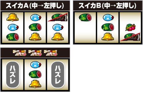 Lパチスロうみねこのなく頃に2_中押し手順⑩