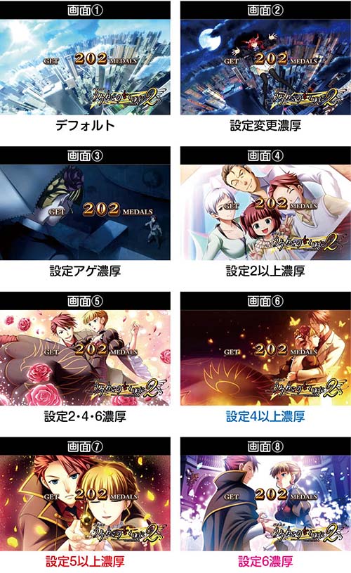 スマスロうみねこのなく頃に2 スロット 新台 天井 設定判別 打ち方