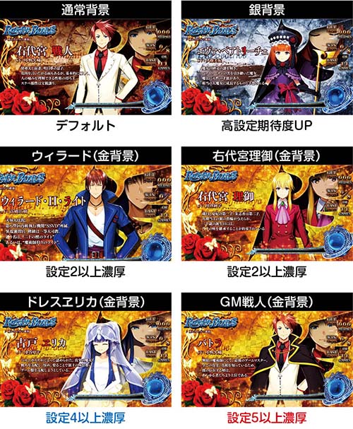 RB中のキャラ紹介