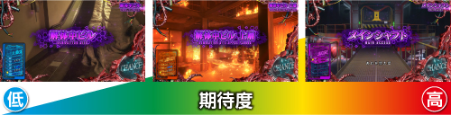 スマスロ バイオハザードRE:3_前兆ステージ