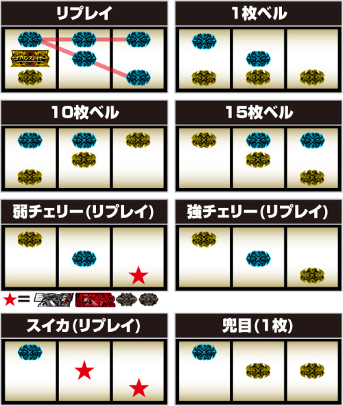 メインリールの停止形