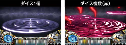 CZモードの示唆・ダイス