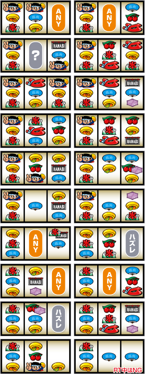 単独ドンちゃん狙い時の主なリーチ目