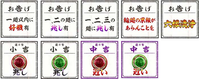 スマスロ カバネリ 輪廻くじの示唆