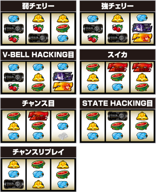 スマスロスーパーリオエース2_レア役の停止形