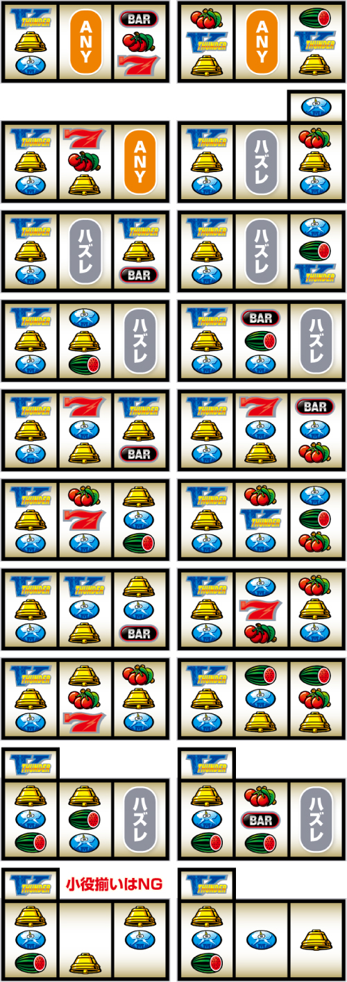 単独V狙い時のリーチ目