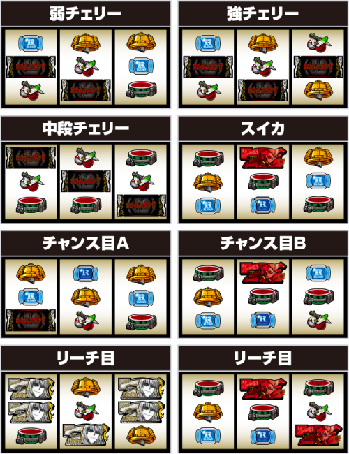 スマスロ ヨルムンガンド_レア役の停止形