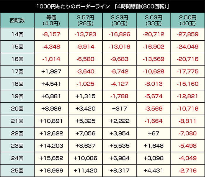 P攻殻機動隊SAC_2045 LT99ver._4時間稼働
