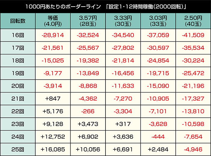 eAぷらねっとアポロ_①
