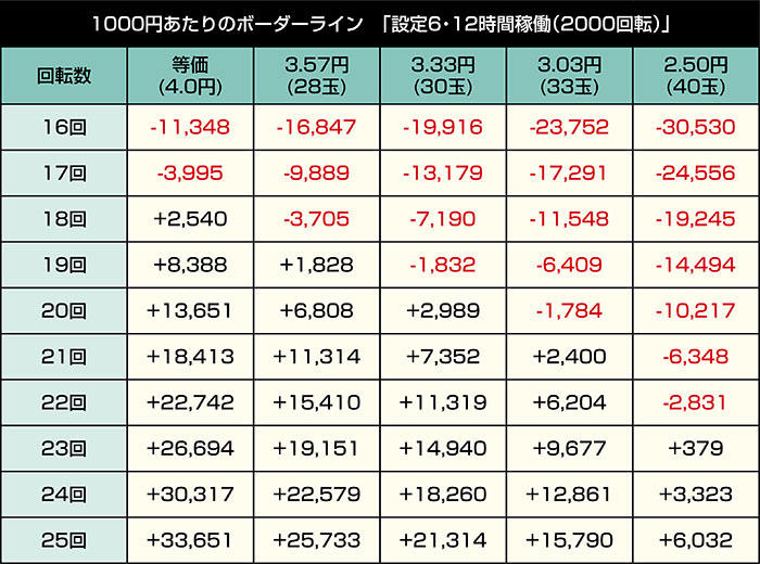 eAぷらねっとアポロ_⑥