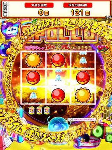 チャンス目連続予告