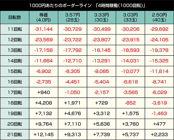 e転生したらスライムだった件2_ボーダー①