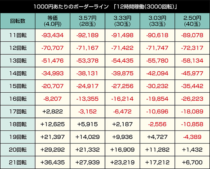 e転生したらスライムだった件2_ボーダー②