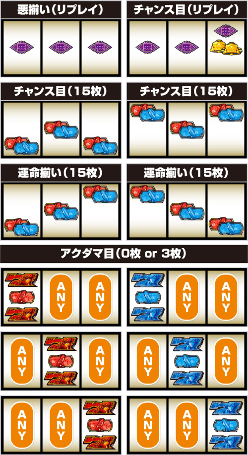 Lアクダマドライブ_レア役の停止形