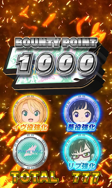 サブ液晶のアイコン