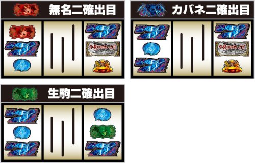 順ハサミ打ちの法則