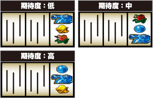 右リールの停止形