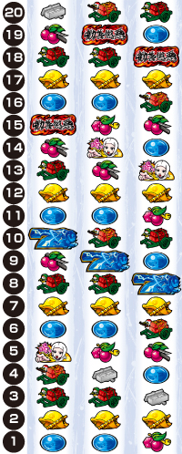 真打 吉宗_リール