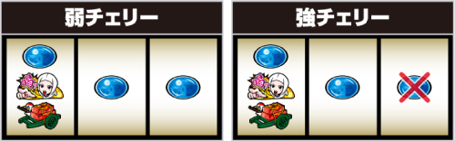 真打 吉宗_打ち方⑧