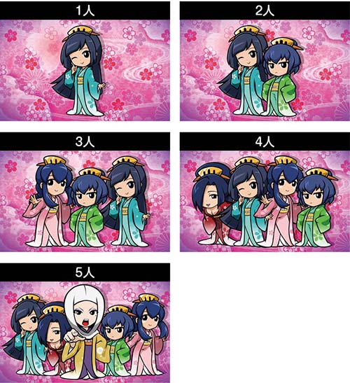 御白洲ビジョン　周期示唆